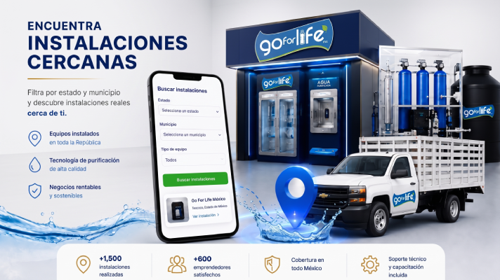 Mapa de instalaciones